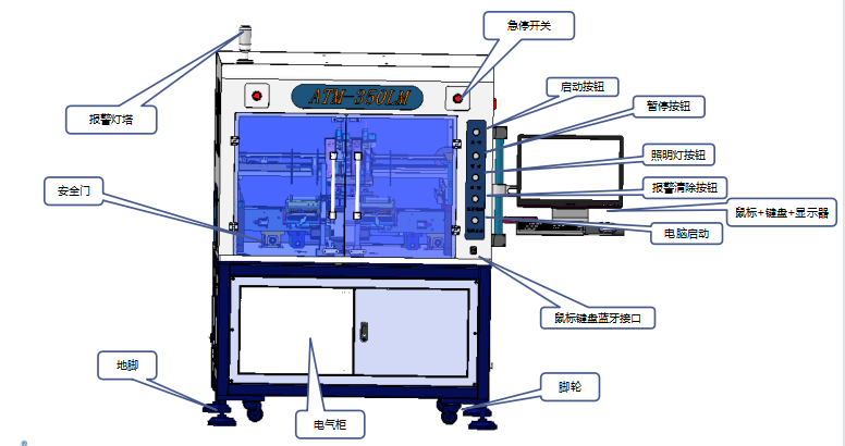 高速SMT貼標機